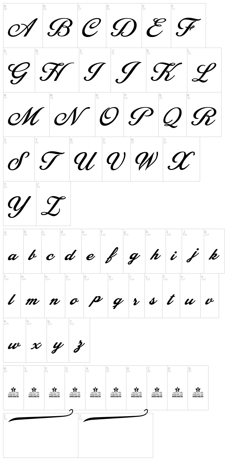Blessed font map